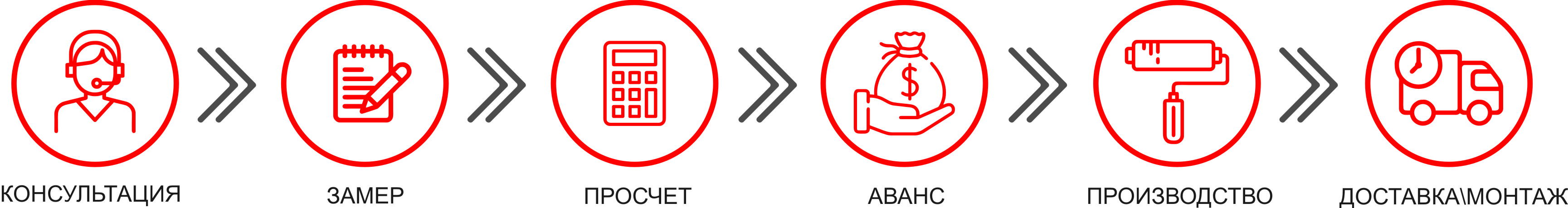 ➤ Виготовлення зовнішньої реклами Київ ✔️ Краща ціна, висока якість від виробника на замовлення ✔️ Монтаж, доставка по Україні | Досвід 16 років ☎️ 063 451-72-47